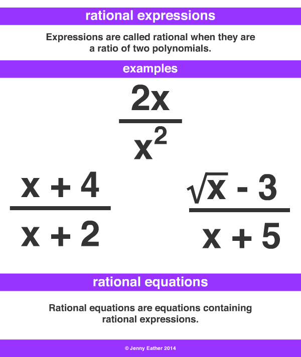 rational expression